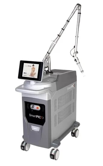 Tecnologia Smart Pico